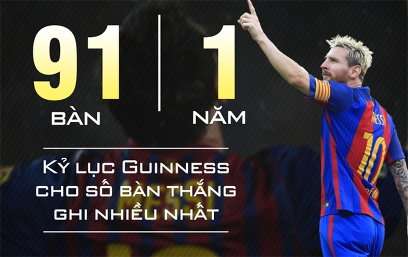 chan-sut-hang-dau-messi